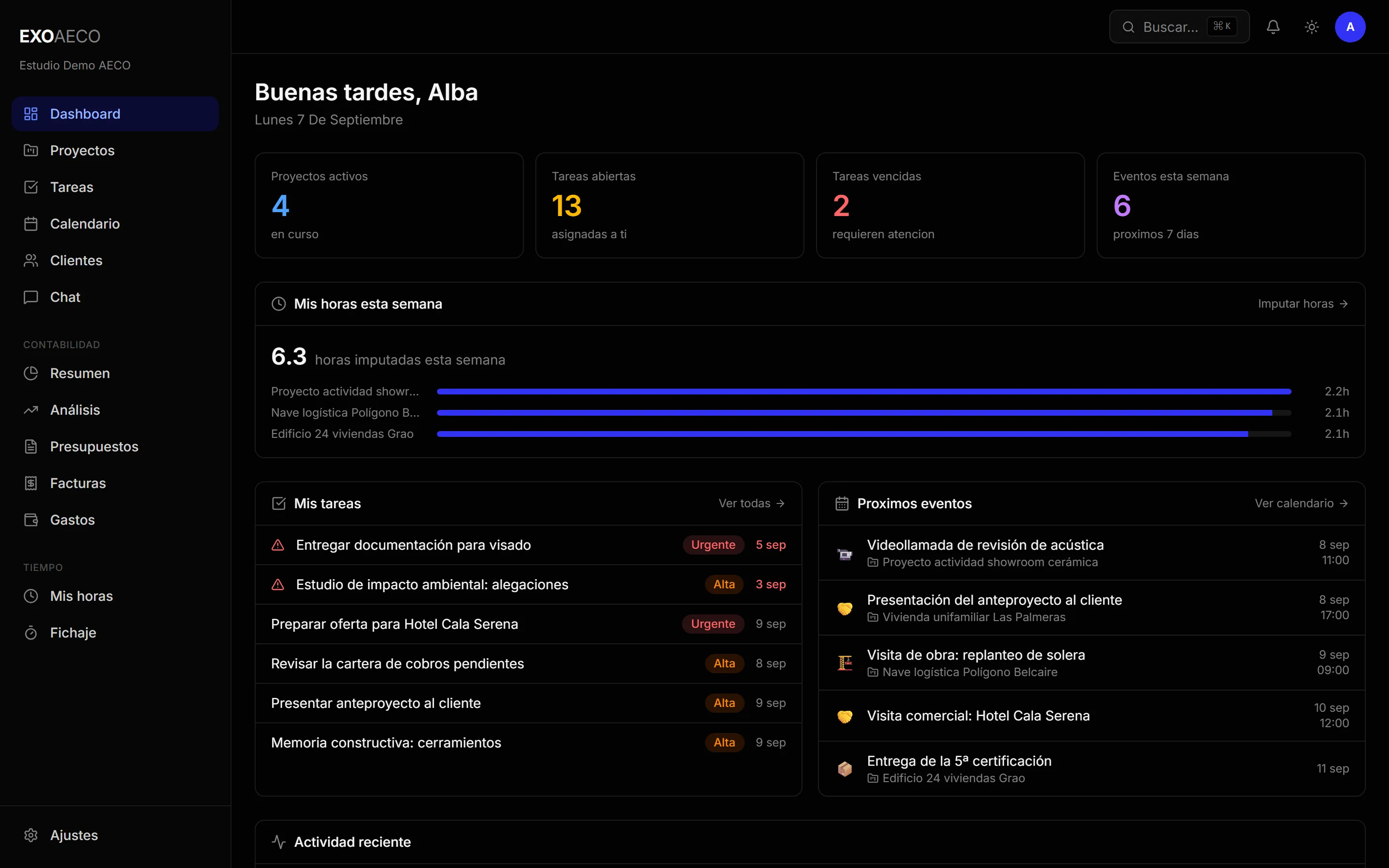 Panel de Exo AECO con proyectos activos, tareas, horas imputadas y próximos eventos